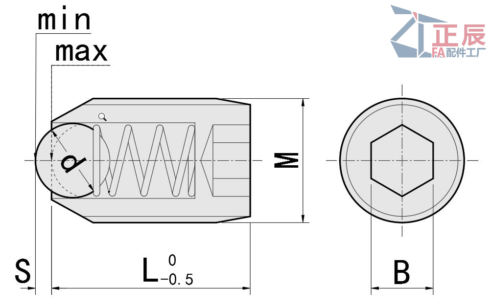 الغطاسات الكروية النموذج الاقتصادي BPU BPM BPQ