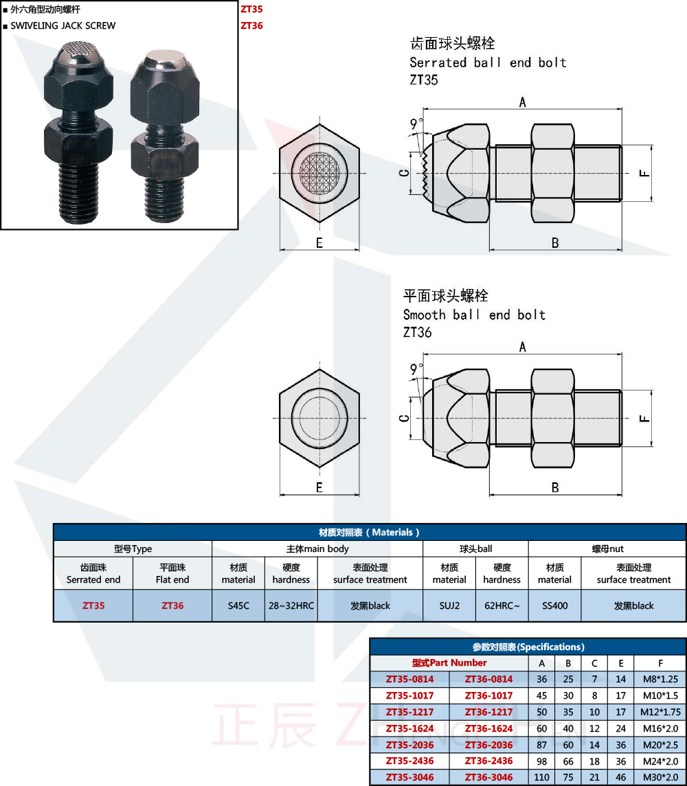 动向 螺杆 -15