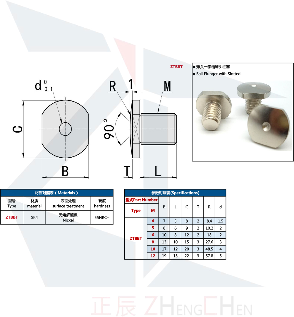 أزرار الكرة