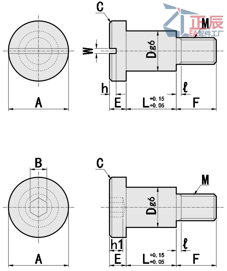 Fulcrum Pins Hex Socket شكلي CBDBR CBDGBR CBDR