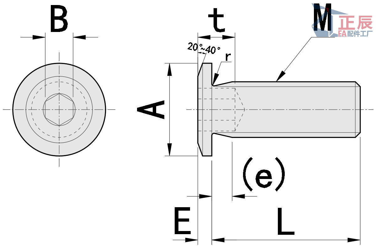 برغي ذو غطاء سداسي منخفض الحجم للغاية CBSTSR M2-M6