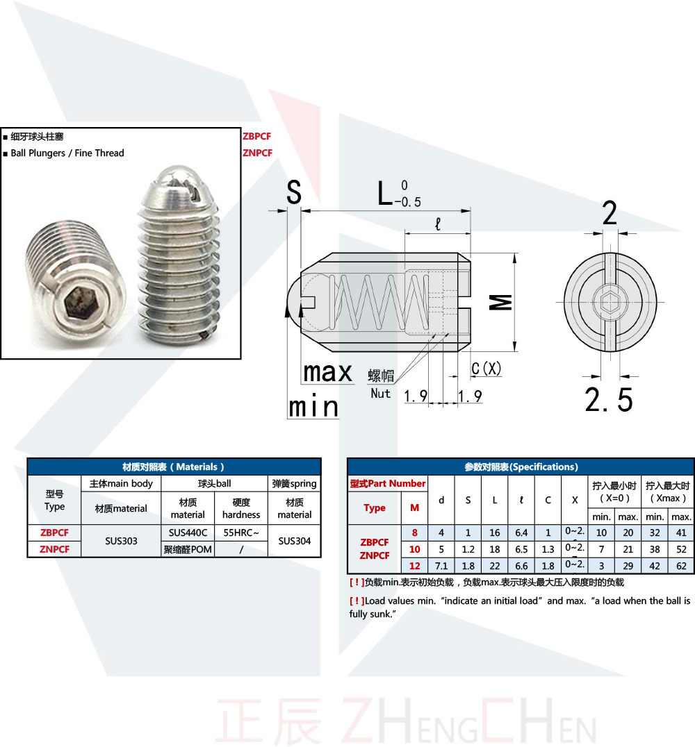 محطات الكرة القابلة للتعديل
